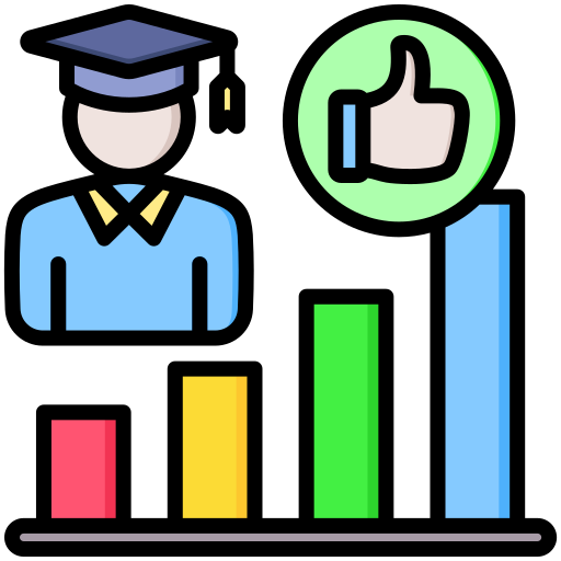 Student Growth & Success